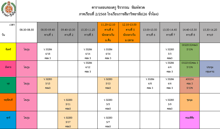 แผนการสอน DaVinci Resolve